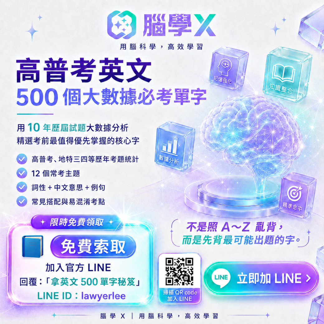 文章圖片