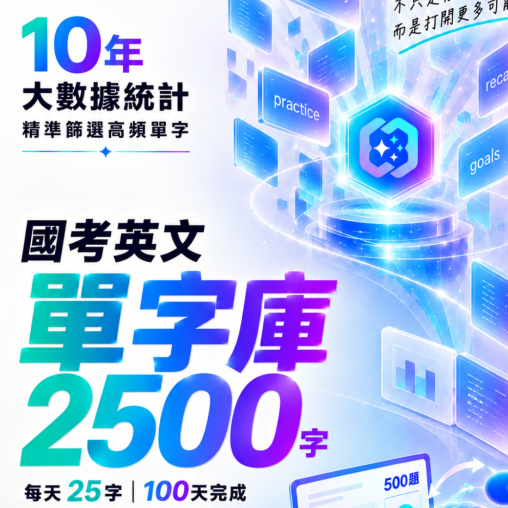 文章圖片