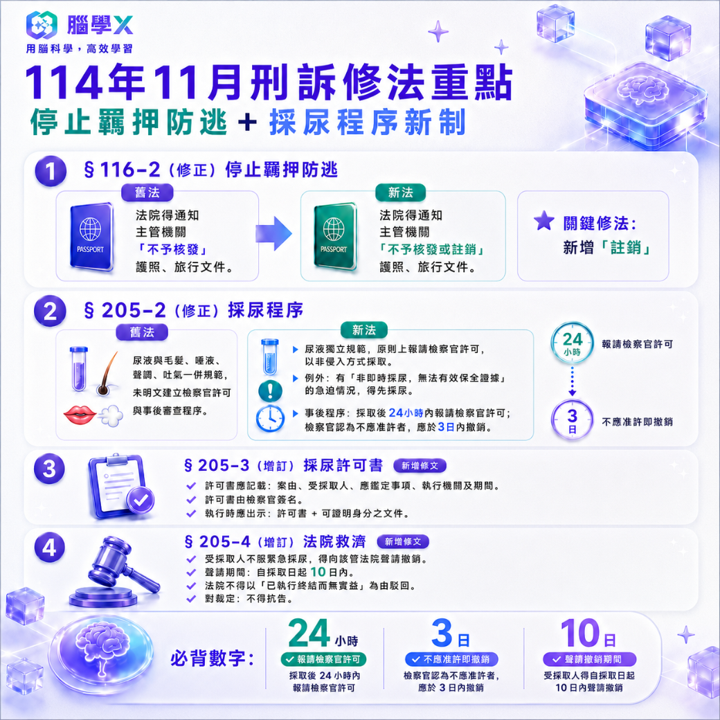 文章圖片