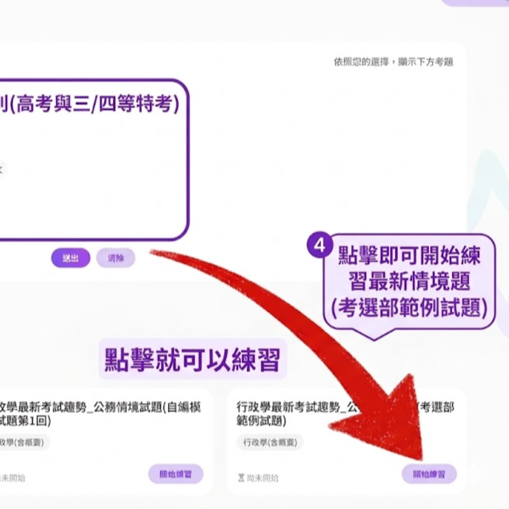 文章圖片