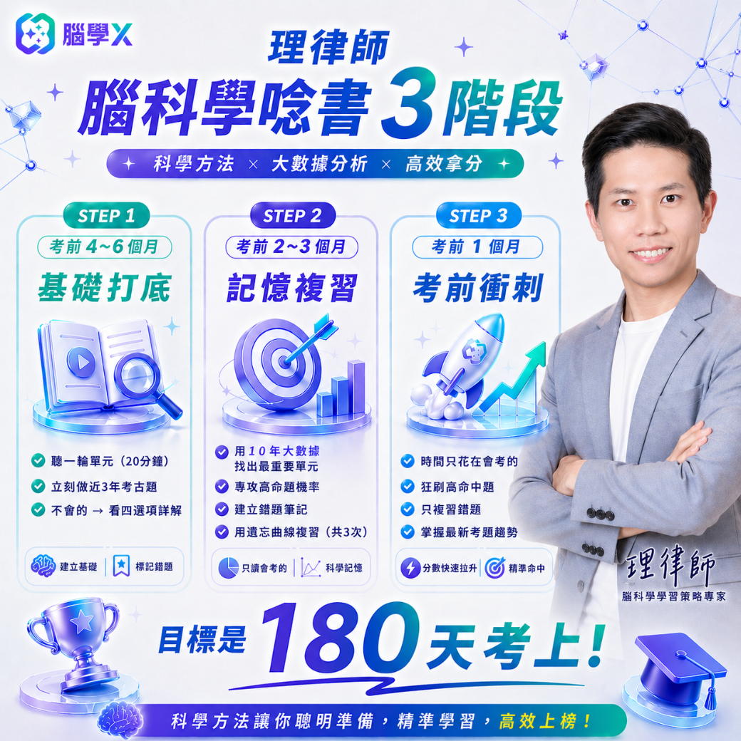 聯絡我們